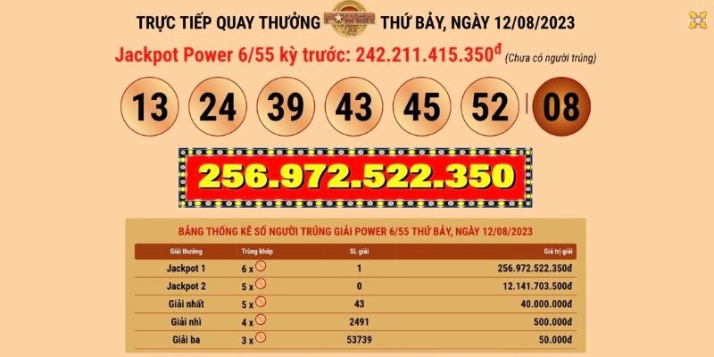 Vé số Power 6/55